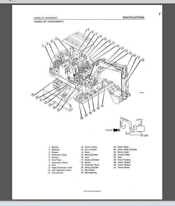 Sk42bs Drawing.pdf KOBELCO SK024/SK027/SK032 SHOP MANUAL